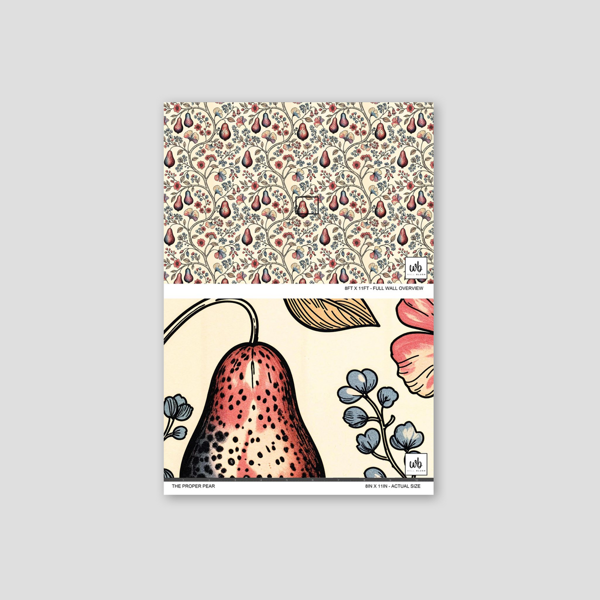The Proper Pear Wallpaper